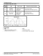 Предварительный просмотр 70 страницы LG AS-W2463MH2 Manuals