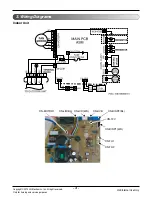 Предварительный просмотр 4 страницы LG AS-W303DGH1 Svc Manual