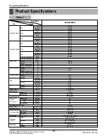 Preview for 12 page of LG AS-W306MMH0 Svc Manual