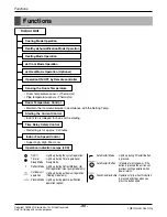 Preview for 30 page of LG AS-W306MMH0 Svc Manual