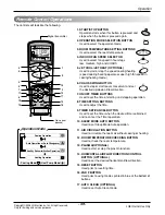 Preview for 39 page of LG AS-W306MMH0 Svc Manual