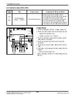 Preview for 66 page of LG AS-W306MMH0 Svc Manual