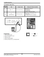 Preview for 68 page of LG AS-W306MMH0 Svc Manual