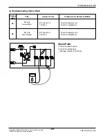 Preview for 69 page of LG AS-W306MMH0 Svc Manual