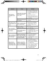 Предварительный просмотр 41 страницы LG AS60GD Series Owner'S Manual