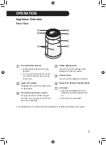 Preview for 15 page of LG AS65GD Series Owner'S Manual