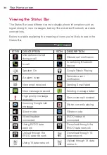 Предварительный просмотр 32 страницы LG AS695 Owner'S Manual