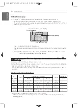 Preview for 12 page of LG AS70GPWF1 Owner'S Manual