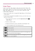 Preview for 87 page of LG AS855 Owner'S Manual