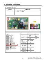 Предварительный просмотр 32 страницы LG ASBCNA0 Service Manual