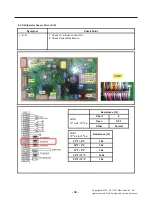 Предварительный просмотр 34 страницы LG ASBCNA0 Service Manual