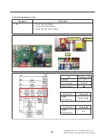 Предварительный просмотр 44 страницы LG ASBCNA0 Service Manual