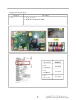 Предварительный просмотр 46 страницы LG ASBCNA0 Service Manual