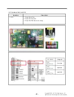 Предварительный просмотр 52 страницы LG ASBCNA0 Service Manual