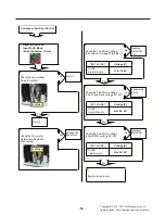 Предварительный просмотр 53 страницы LG ASBCNA0 Service Manual