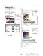 Предварительный просмотр 63 страницы LG ASBCNA0 Service Manual
