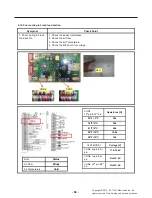 Предварительный просмотр 64 страницы LG ASBCNA0 Service Manual