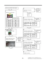 Предварительный просмотр 65 страницы LG ASBCNA0 Service Manual