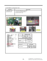 Предварительный просмотр 66 страницы LG ASBCNA0 Service Manual