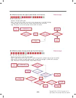 Предварительный просмотр 99 страницы LG ASBCNA0 Service Manual