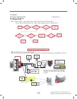 Предварительный просмотр 102 страницы LG ASBCNA0 Service Manual