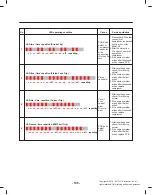 Предварительный просмотр 105 страницы LG ASBCNA0 Service Manual