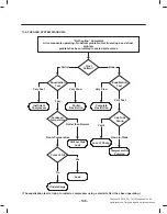 Предварительный просмотр 108 страницы LG ASBCNA0 Service Manual