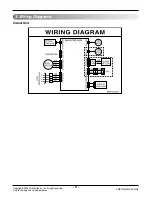 Preview for 5 page of LG ASNC0914DH0 Service Manual