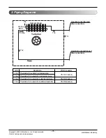 Preview for 3 page of LG ASNH09GB1U1 Service Manual