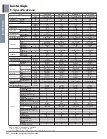 Preview for 14 page of LG ASNQ092B4A0 Manual