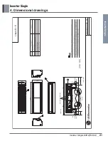 Предварительный просмотр 21 страницы LG ASNQ092B4A0 Manual