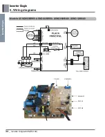 Предварительный просмотр 34 страницы LG ASNQ092B4A0 Manual