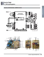 Предварительный просмотр 35 страницы LG ASNQ092B4A0 Manual