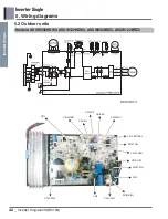 Предварительный просмотр 42 страницы LG ASNQ092B4A0 Manual