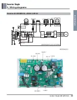 Предварительный просмотр 43 страницы LG ASNQ092B4A0 Manual