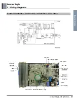 Предварительный просмотр 51 страницы LG ASNQ092B4A0 Manual