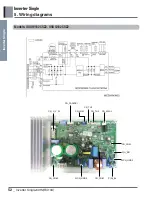 Предварительный просмотр 52 страницы LG ASNQ092B4A0 Manual