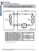 Предварительный просмотр 54 страницы LG ASNQ092B4A0 Manual