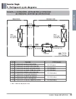 Предварительный просмотр 55 страницы LG ASNQ092B4A0 Manual