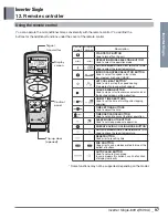 Предварительный просмотр 97 страницы LG ASNQ092B4A0 Manual