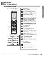 Предварительный просмотр 99 страницы LG ASNQ092B4A0 Manual