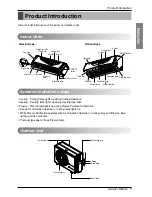 Предварительный просмотр 7 страницы LG ASNW07GB1U0 Owner'S Manual