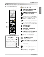 Предварительный просмотр 9 страницы LG ASNW07GB1U0 Owner'S Manual