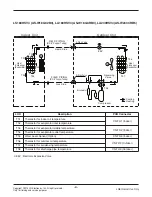 Preview for 6 page of LG ASNW09GB1B0 Svc Manual