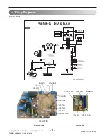 Preview for 4 page of LG ASNW126B*U1 Svc Manual