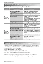 Предварительный просмотр 20 страницы LG ASNW2465DH0 Owner'S Manual