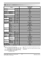 Preview for 2 page of LG ASNW36GDGM0 (S36AWN ) Service Manual