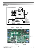 Preview for 7 page of LG ASNW36GDGM0 (S36AWN ) Service Manual