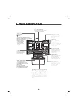 Предварительный просмотр 4 страницы LG ASTCNA0 Service Manual