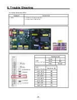 Предварительный просмотр 20 страницы LG ASTCNA0 Service Manual